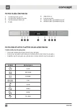 Preview for 7 page of Concept2 MNV5860 Manual