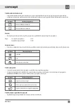 Preview for 8 page of Concept2 MNV5860 Manual