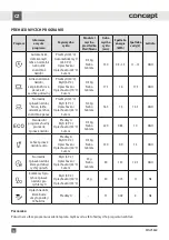 Preview for 17 page of Concept2 MNV5860 Manual