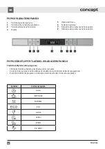 Preview for 39 page of Concept2 MNV5860 Manual