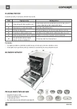 Preview for 63 page of Concept2 MNV5860 Manual