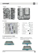 Preview for 64 page of Concept2 MNV5860 Manual