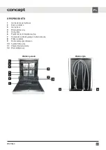 Preview for 70 page of Concept2 MNV5860 Manual