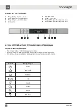 Preview for 71 page of Concept2 MNV5860 Manual