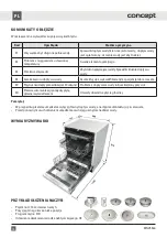 Preview for 95 page of Concept2 MNV5860 Manual