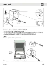 Preview for 122 page of Concept2 MNV5860 Manual