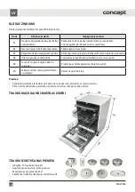 Preview for 127 page of Concept2 MNV5860 Manual