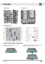 Preview for 128 page of Concept2 MNV5860 Manual