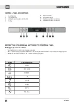 Preview for 135 page of Concept2 MNV5860 Manual