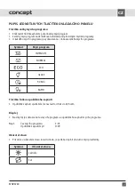 Preview for 7 page of Concept2 MNV6760 Manual