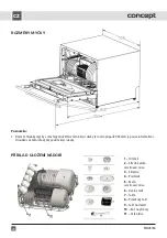 Preview for 28 page of Concept2 MNV6760 Manual