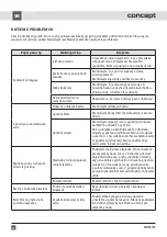 Preview for 52 page of Concept2 MNV6760 Manual