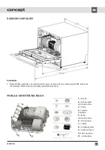 Preview for 55 page of Concept2 MNV6760 Manual