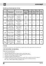 Preview for 68 page of Concept2 MNV6760 Manual