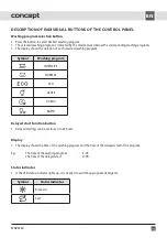 Preview for 115 page of Concept2 MNV6760 Manual