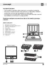 Предварительный просмотр 95 страницы Concept2 MNV7760ds Manual