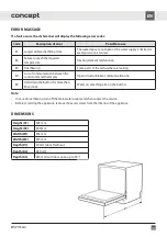 Предварительный просмотр 147 страницы Concept2 MNV7760ds Manual