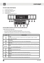 Предварительный просмотр 8 страницы Concept2 MNV8060ds Manual