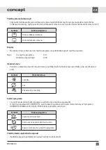 Предварительный просмотр 9 страницы Concept2 MNV8060ds Manual