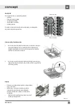 Предварительный просмотр 53 страницы Concept2 MNV8060ds Manual