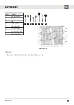 Предварительный просмотр 73 страницы Concept2 MNV8060ds Manual