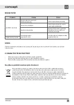 Preview for 13 page of Concept2 MT2020wh Manual