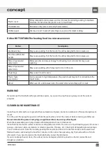 Preview for 45 page of Concept2 MT2020wh Manual