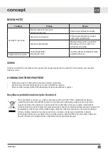 Preview for 13 page of Concept2 MT4020BC Manual