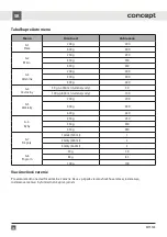 Предварительный просмотр 28 страницы Concept2 MT5523 Manual