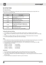 Preview for 82 page of Concept2 MTV7525ds Manual