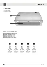 Preview for 6 page of Concept2 OPI3075 Manual