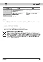 Preview for 9 page of Concept2 OPK 4560n Manual