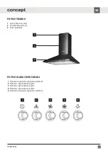 Предварительный просмотр 21 страницы Concept2 OPK3560bc Manual