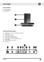 Предварительный просмотр 7 страницы Concept2 OPK4960ds Manual