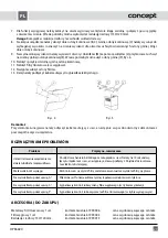 Preview for 25 page of Concept2 OPK6690 Manual