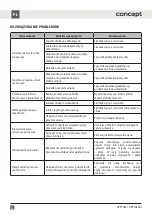 Preview for 36 page of Concept2 OPP1060 Manual