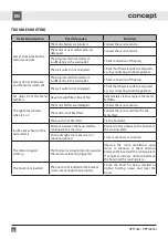 Preview for 48 page of Concept2 OPP1060 Manual