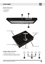 Preview for 47 page of Concept2 OPP2060 Manual