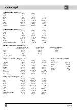 Preview for 10 page of Concept2 PC 5060 Manual