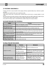 Preview for 31 page of Concept2 PC 5060 Manual