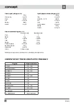 Preview for 8 page of Concept2 PC5010 Manual