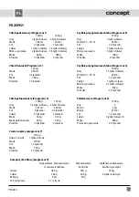 Preview for 23 page of Concept2 PC5030 User Manual