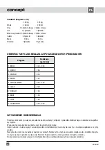 Preview for 24 page of Concept2 PC5030 User Manual