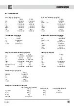 Preview for 31 page of Concept2 PC5030 User Manual