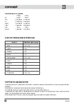 Preview for 32 page of Concept2 PC5030 User Manual