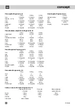 Preview for 60 page of Concept2 PC5040 Instruction Manual