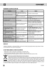 Preview for 62 page of Concept2 PC5040 Instruction Manual