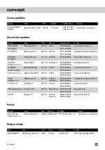 Preview for 109 page of Concept2 PC5040 Instruction Manual