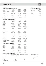 Preview for 20 page of Concept2 PC5050 Operating Manual