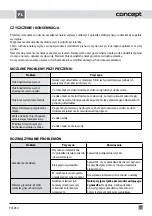 Preview for 31 page of Concept2 PC5050 Operating Manual